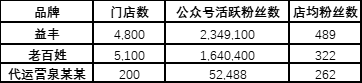 产品经理，产品经理网站